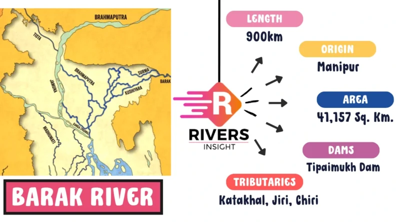 Barak River - Map, Origin and Tributaries