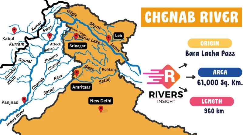 Chenab River - Map, Origin, Length
