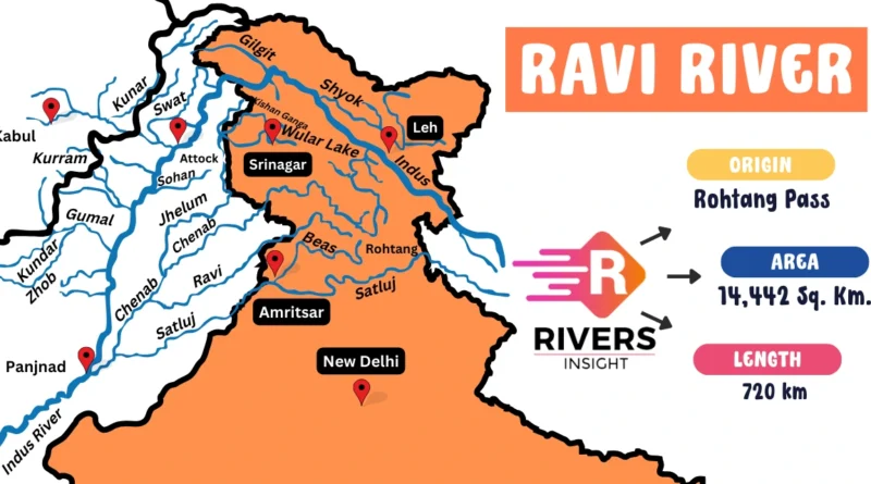 Ravi River - Map, Origin, Length