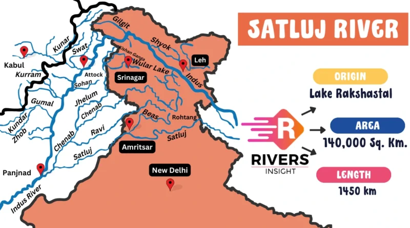 Satluj River - Map, Origin, Length