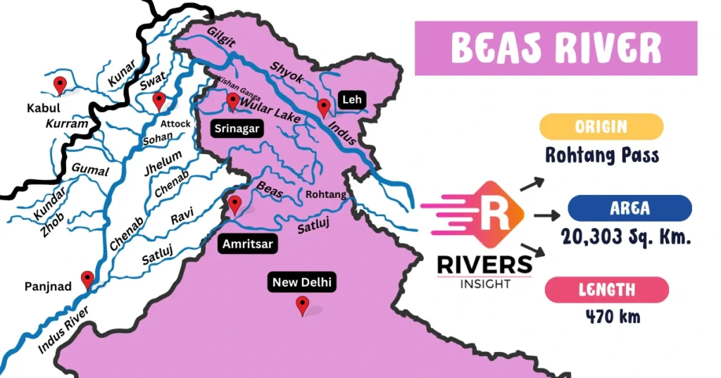 Beas River - Map, Origin, Length