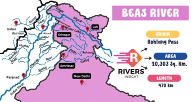 Beas River - Map, Origin, Length