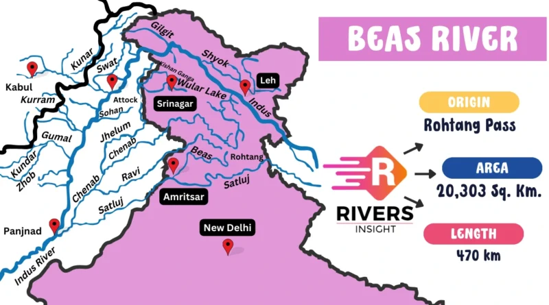 Beas River - Map, Origin, Length
