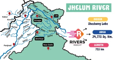 Jhelum River - Map, Origin, Length