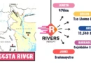 Teesta River - Map, Origin, Tributaries