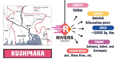 Kushiyara River - Map, Origin, Tributaries