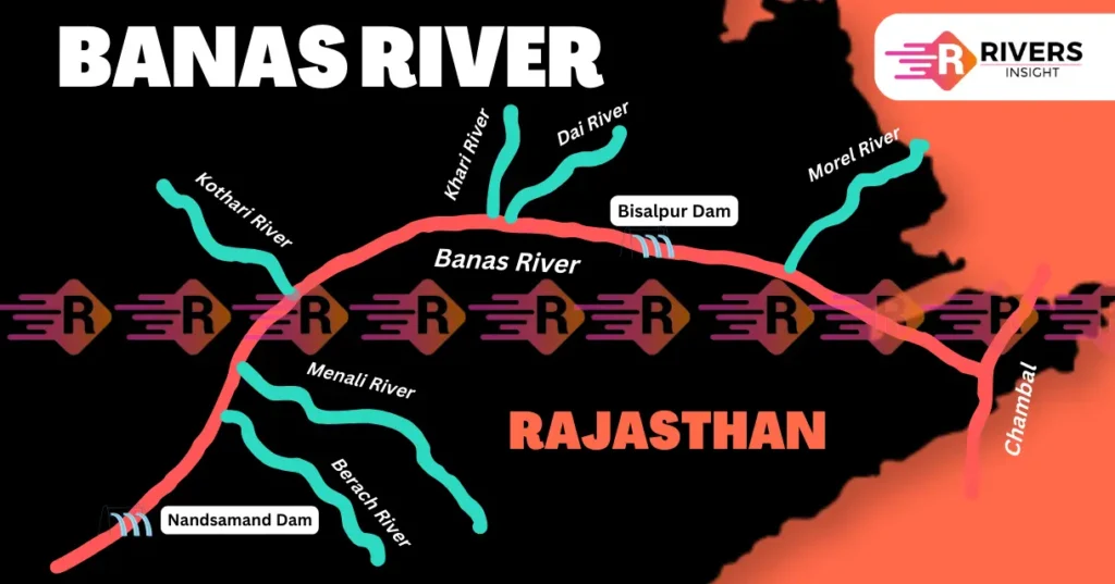 Route Map of Banas River from Start to End