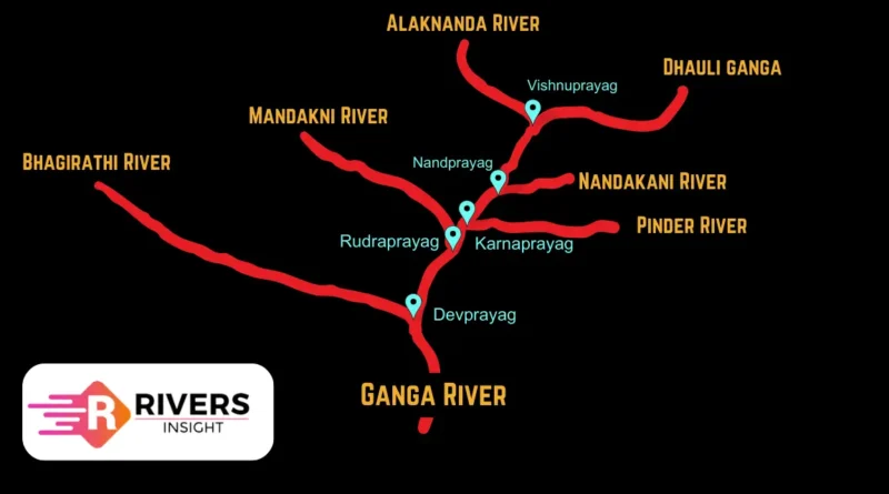 Mandakini River: Origin from Chorabari Glacier | Map - Rivers Insight