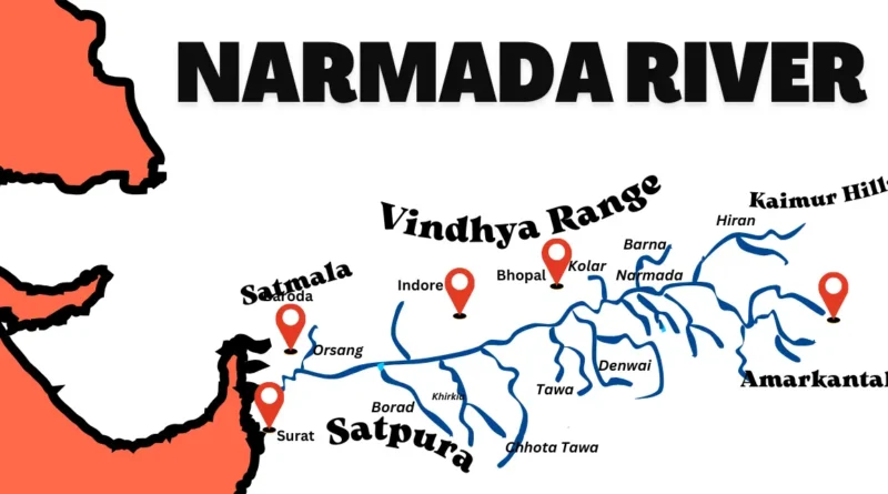 Narmada River Map, dams, tributaries and origin