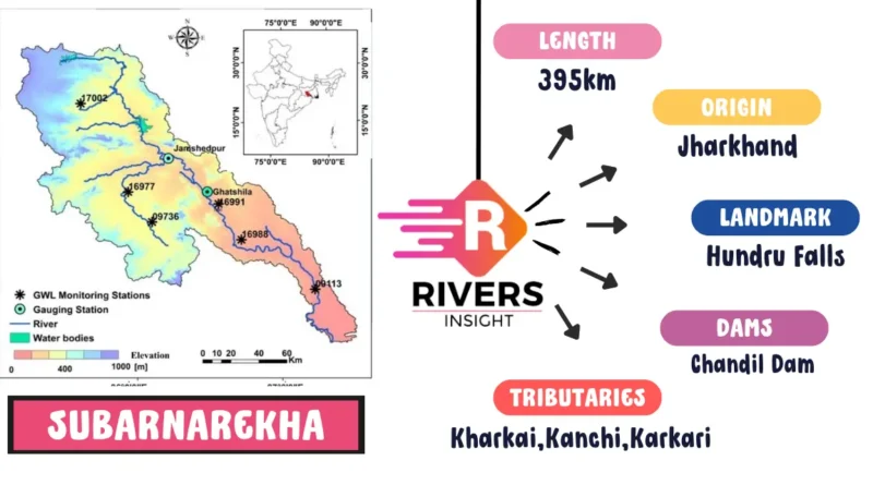 Subarnarekha River with Map & Origin - Rivers Insight