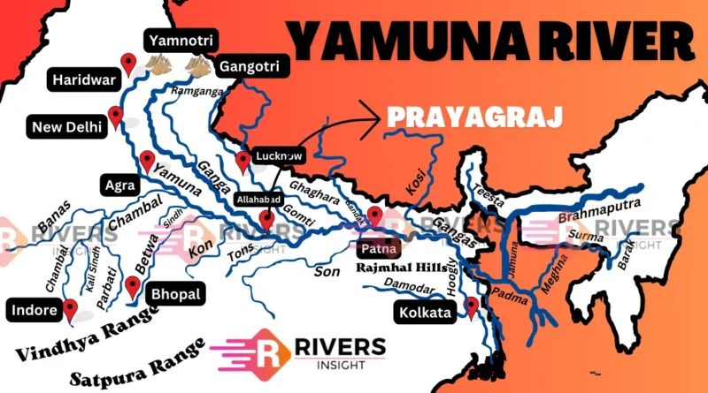 Yamuna River System - Map, Origin, Tributaries