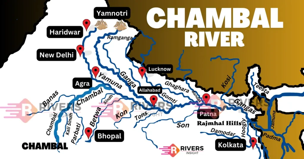 Chambal River - Map, Origin, Tributaries