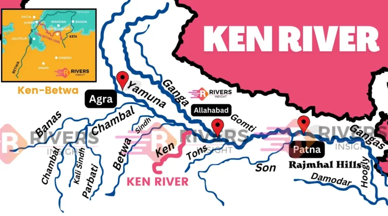 Ken River - Map, Origin, Tributaries