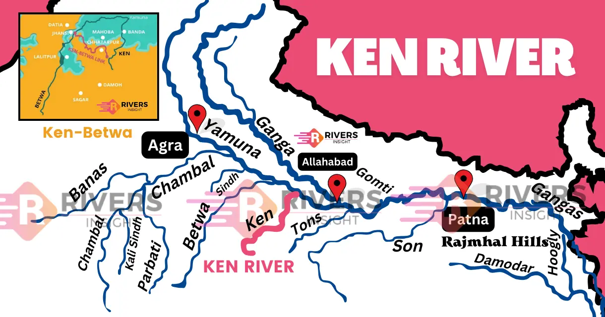 Picture of Ken River