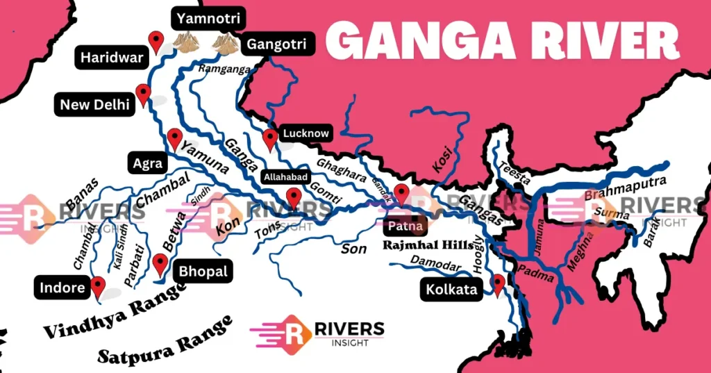 Ganga River System of India: Map & Tributaries - Rivers Insight