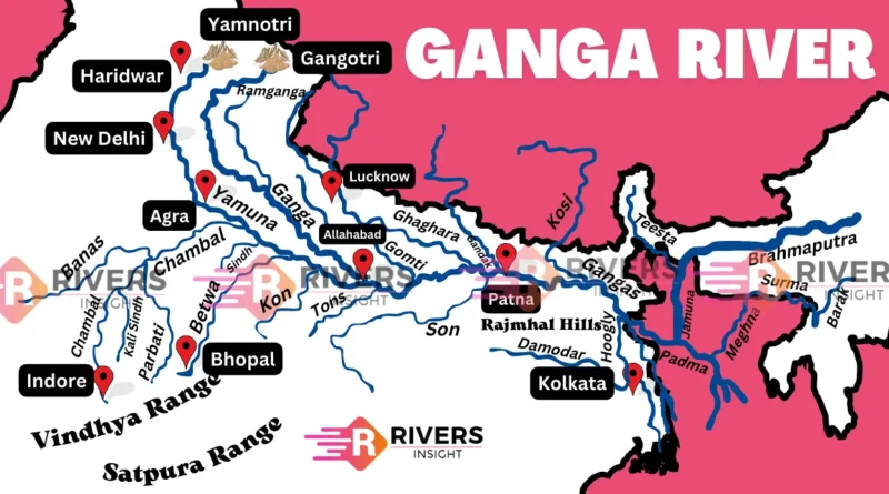 Map of Ganga River System with Tributaries and Origin