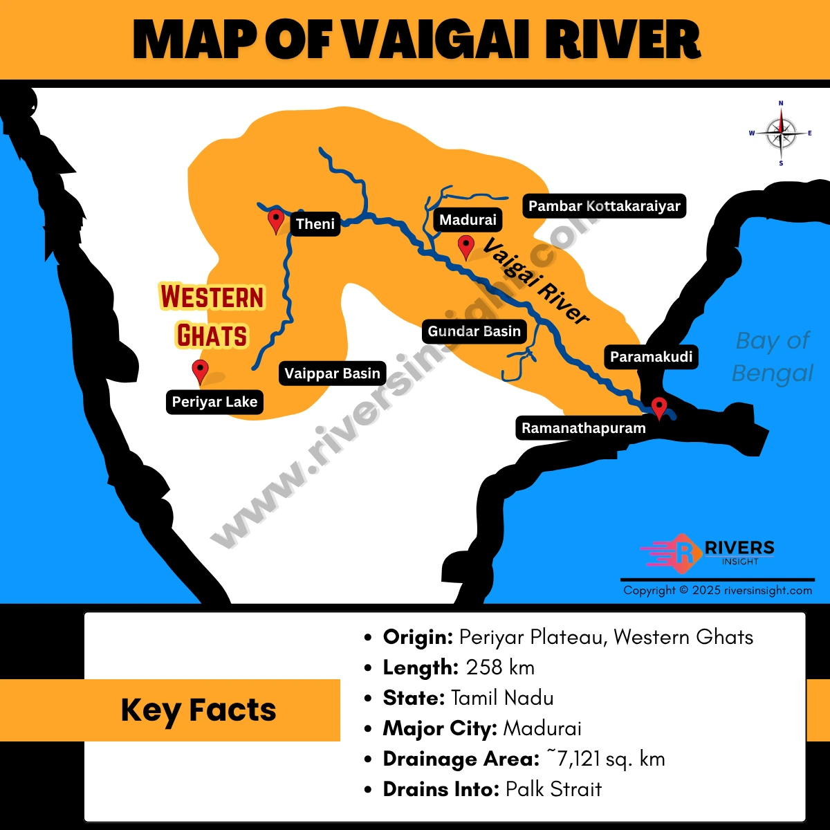 Map of Vaigai River
