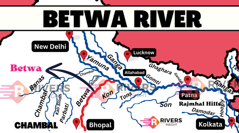 Map of Betwa River in India