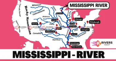 Map of Mississippi River with Tributaries in USA