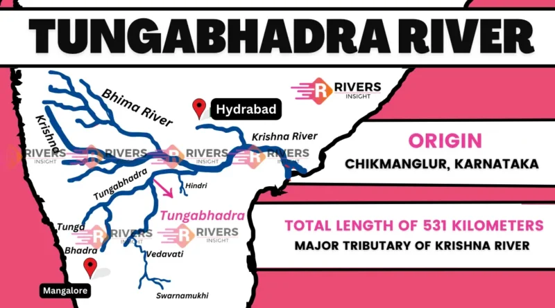 Tungabhadra River Map, Dam, Origin