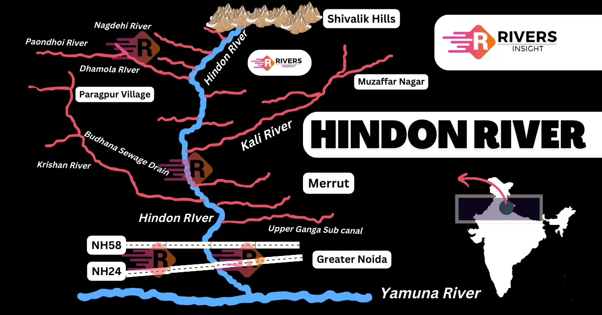 Hindon River with Map and Tributaries