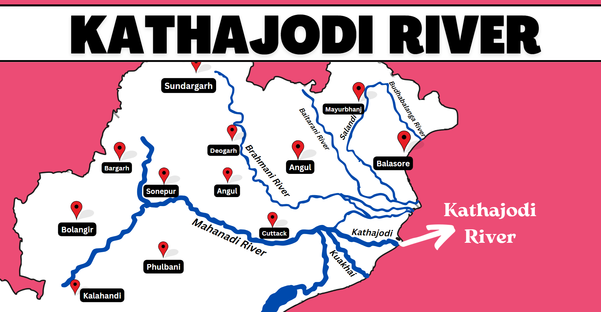 Kathajodi River with Map - Rivers Insight