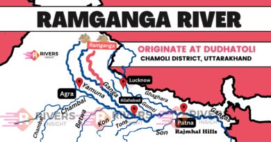 Ramganga River - Map, Origin, Tributaries and Dams