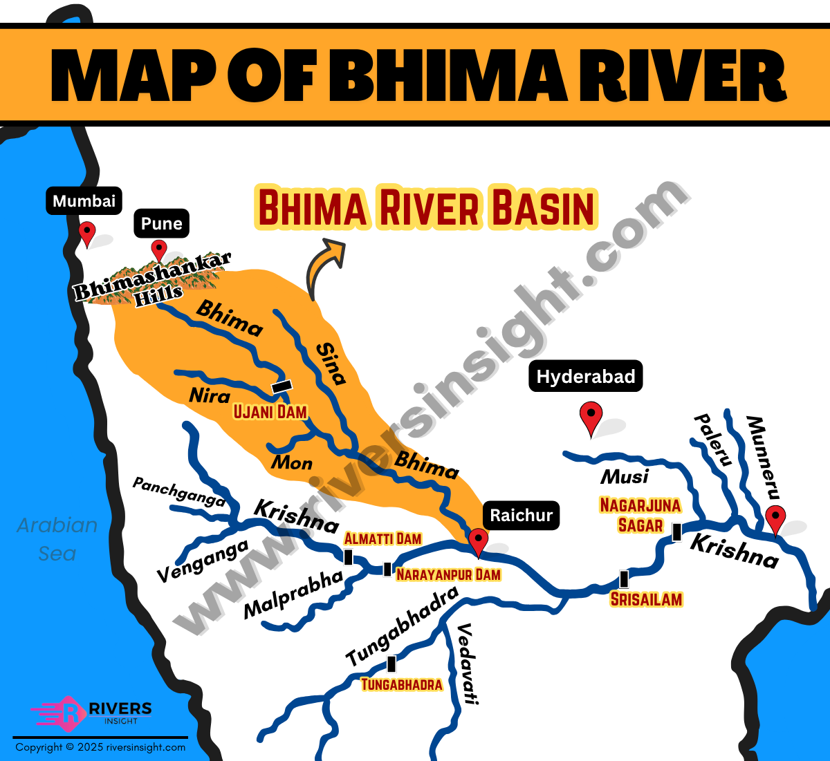 Map of Bhima River from start to end