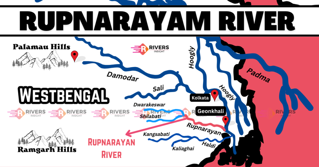Map of Rupnarayan River