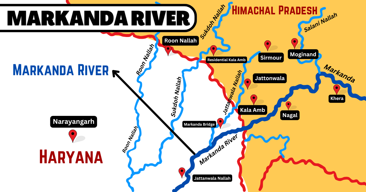 Markanda River of Haryana and Himachal Pradesh Map