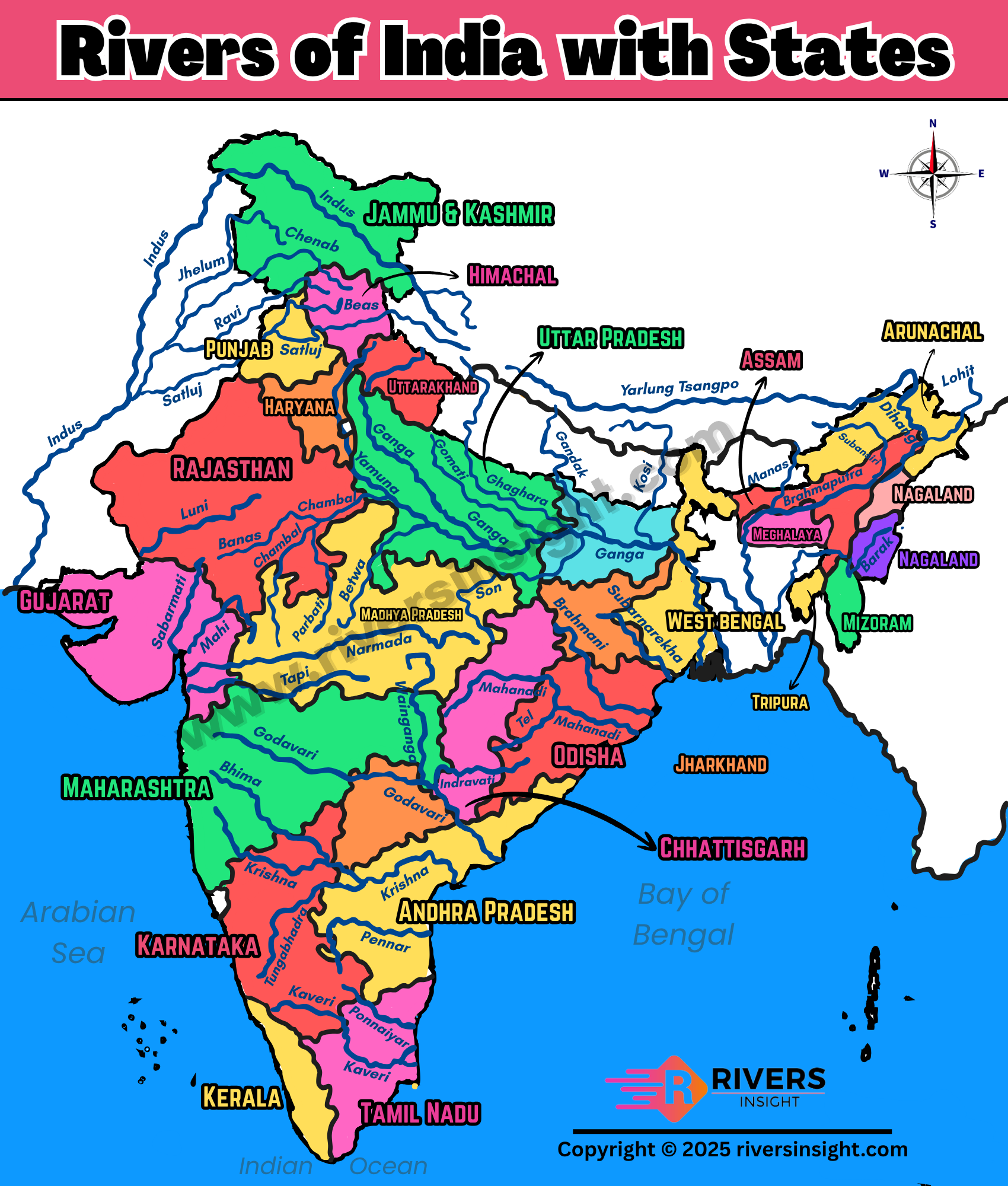 India Map with Rivers and States