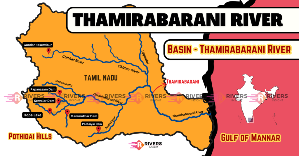 Thamirabarani River Map - Tamil Nadu