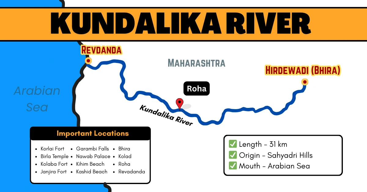 Kundalika River Maharashtra Map Rafting