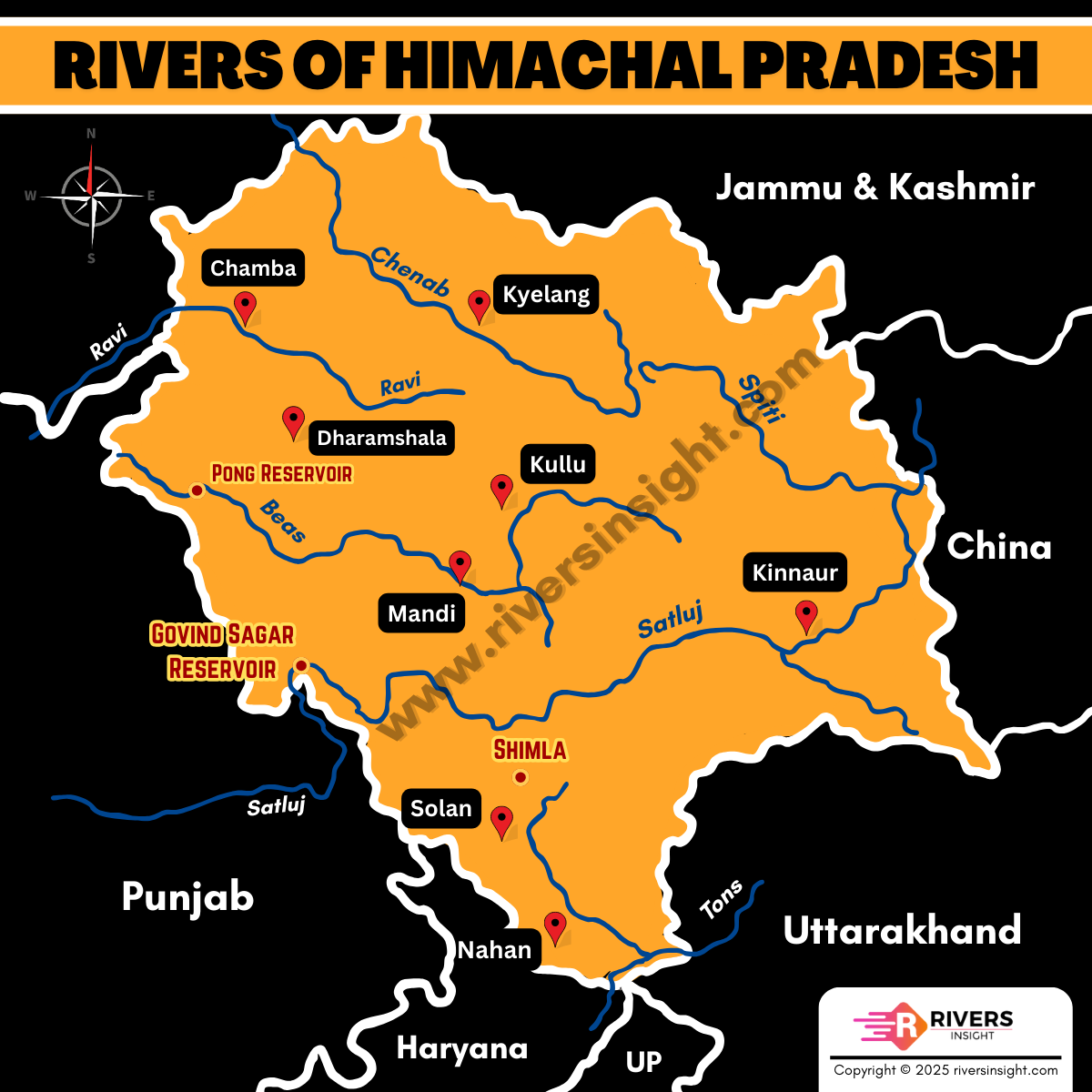 Rivers of Himachal Pradesh with Map and Names