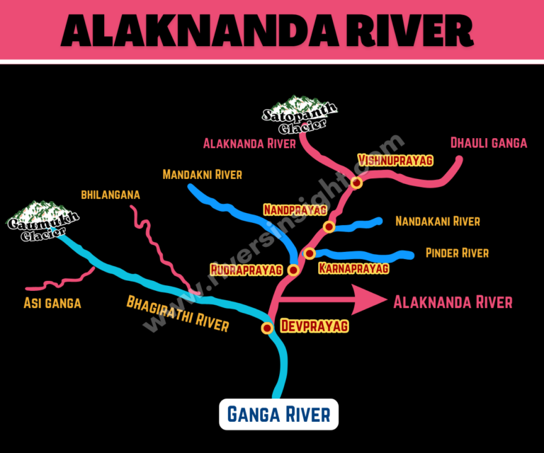 Alaknanda River Map