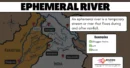 Ephemeral Rivers in India - Meaning, Features and Examples