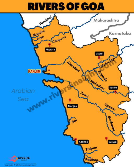 Rivers of Goa - Chapora, Zuari, Terekhol, Sal with Map