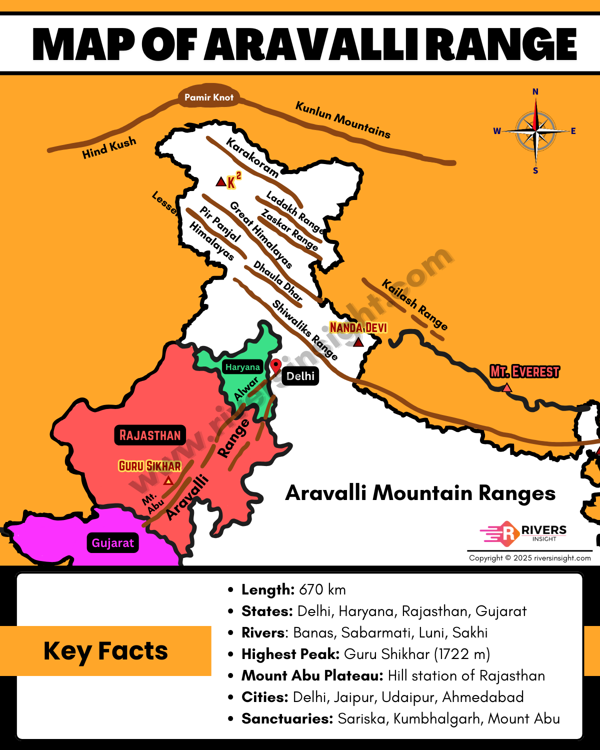 Map of Aravalli Range in India - Mountains, Hills and Highest Peak