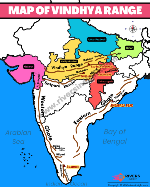 Map of Vindhya Range in India: Mountains, Hills
