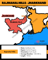 Map of Rajmahal Hills in Jharkhand, India